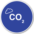 CO2