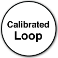 Calibrated loop